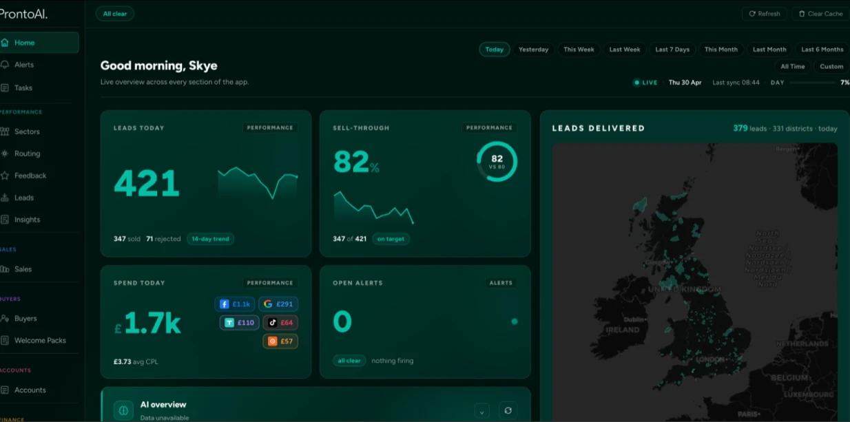 The Pronto AI dashboard