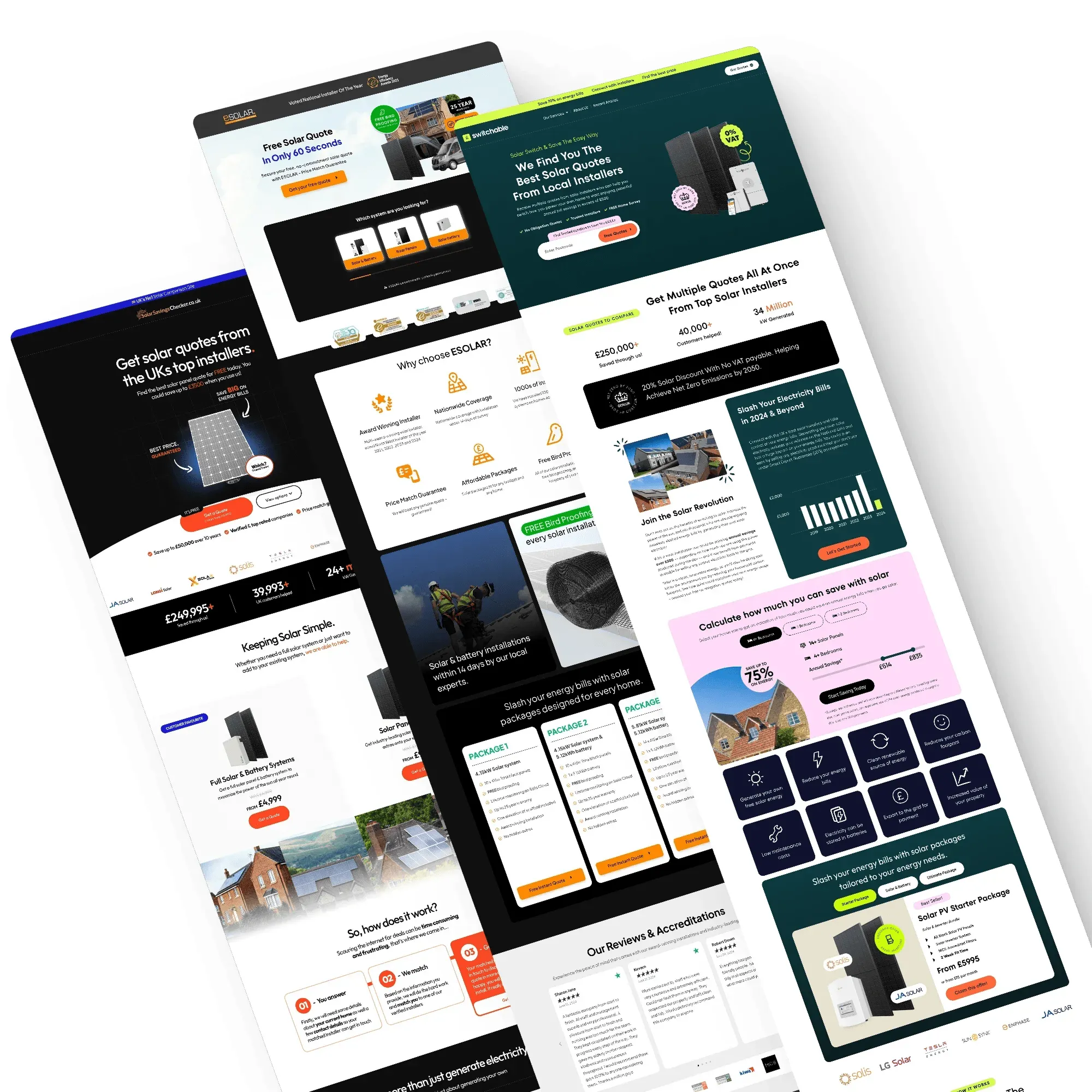 Lead Pronto solar landing pages